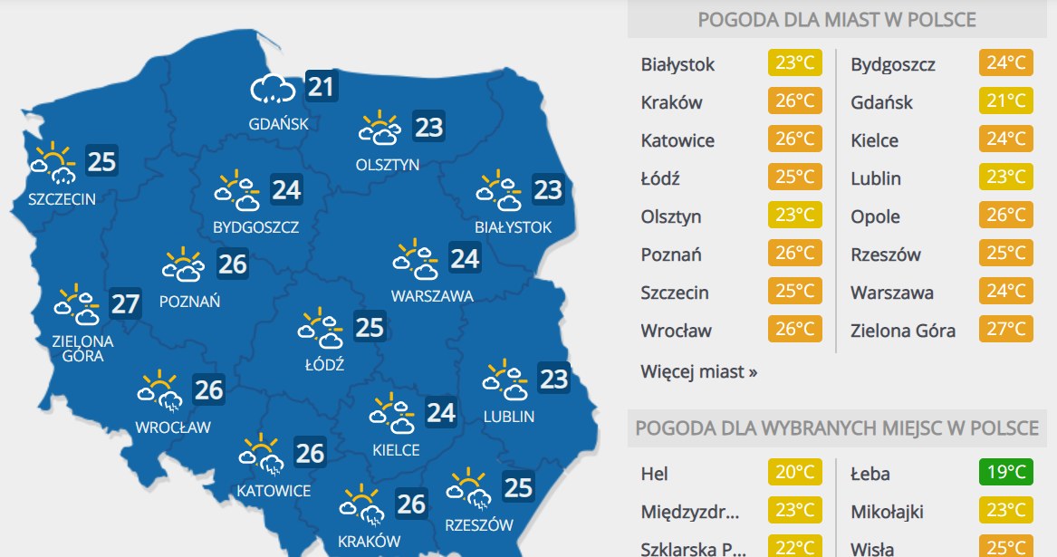 Prognoza pogody na piątek, 24 lipca /INTERIA.PL