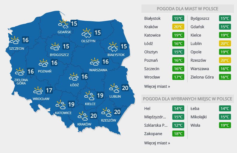 Prognoza pogody na piątek, 28 września /INTERIA.PL