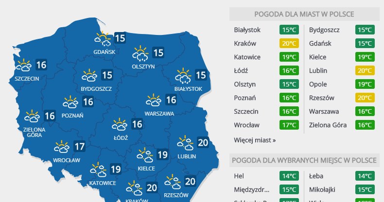 Prognoza pogody na piątek, 28 września /INTERIA.PL