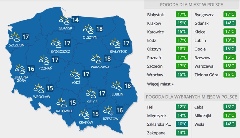 Prognoza pogody na piątek, 29 maja /INTERIA.PL
