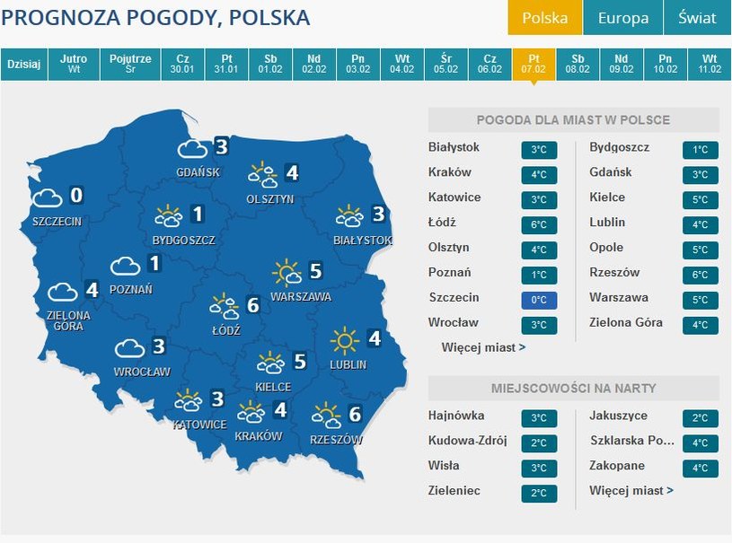 Dlugoterminowe Prognozy Na Poczatek Lutego Pogoda W Interia Pl