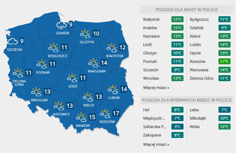 Prognoza pogody na piątek, 8 marca /INTERIA.PL
