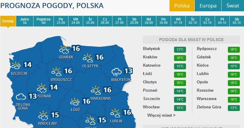Prognoza pogody na piątek /INTERIA.PL