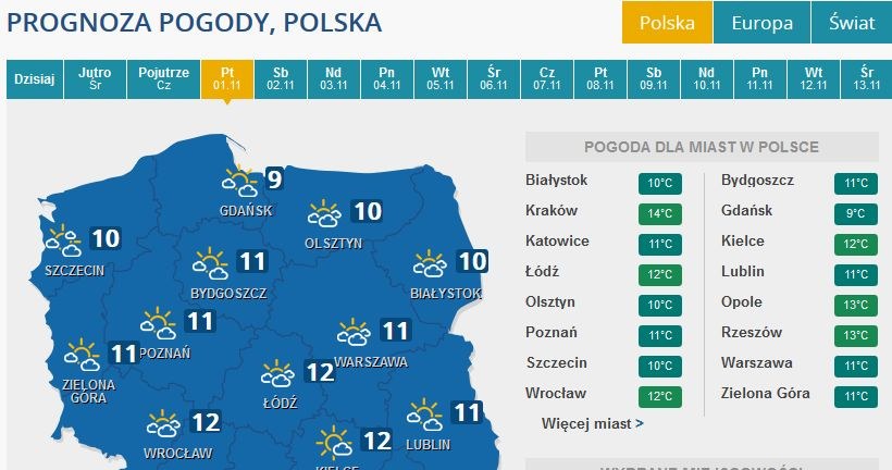 Prognoza pogody na piątek /INTERIA.PL