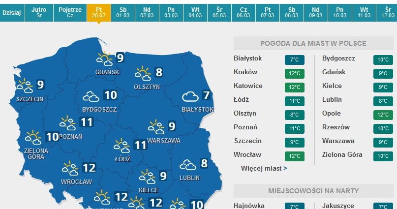 Prognoza pogody na piątek /pogoda.interia.pl /INTERIA.PL