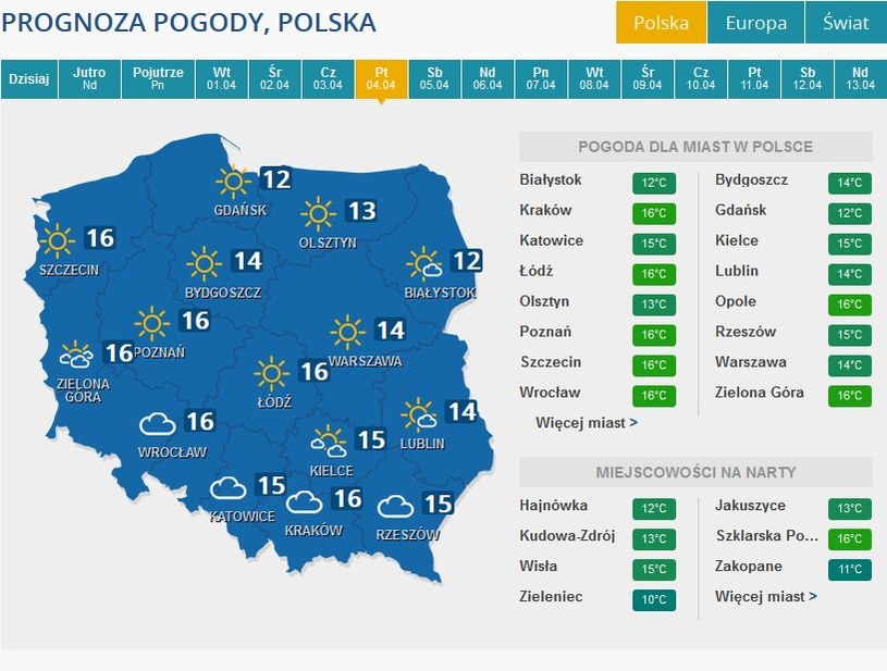 Prognozy Pogody Na Caly Tydzien Pogoda W Interia Pl