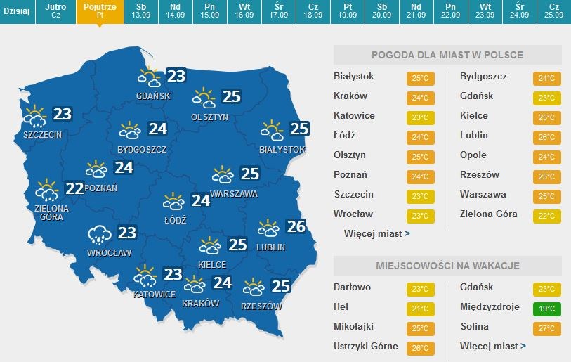 Prognoza pogody na piątek /pogoda.interia.pl /INTERIA.PL
