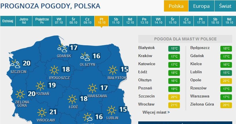 Prognoza pogody na piątek /INTERIA.PL