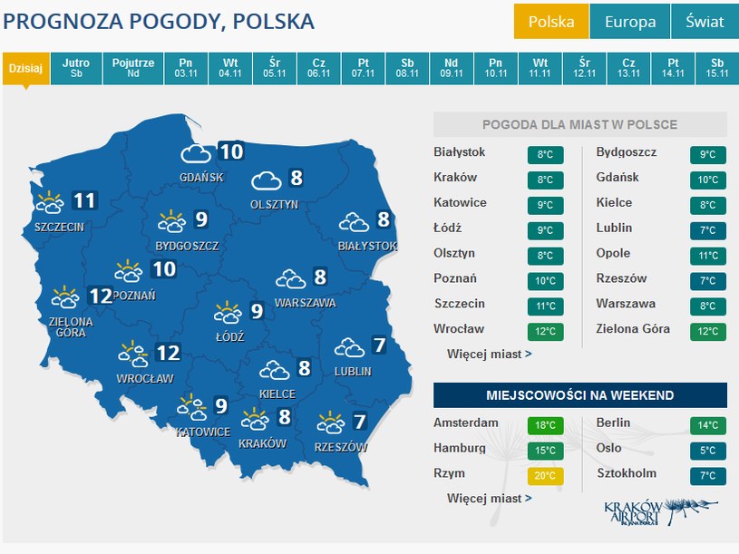 Prognoza pogody na piątek /INTERIA.PL