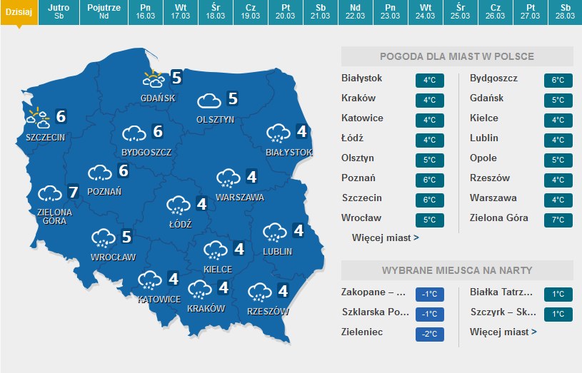 Prognoza pogody na piątek /pogoda.interia.pl /INTERIA.PL