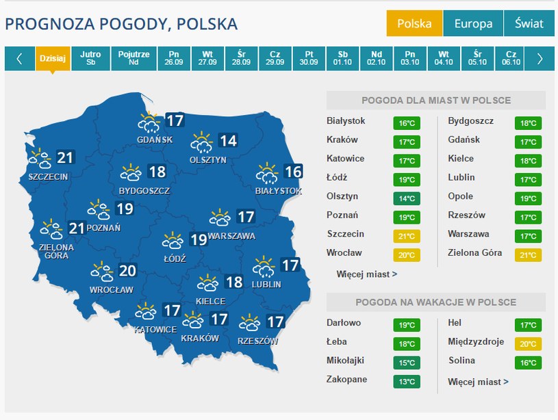 Prognoza pogody na piątek /INTERIA.PL