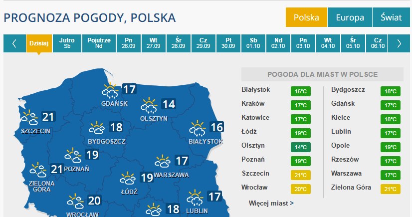 Prognoza pogody na piątek /INTERIA.PL