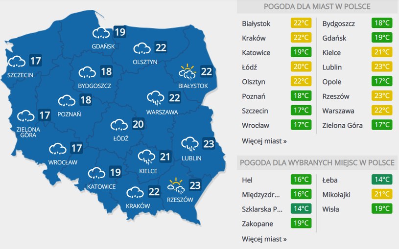 Prognoza pogody na piątek /INTERIA.PL