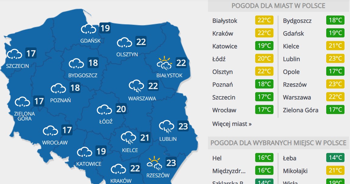 Prognoza pogody na piątek /INTERIA.PL