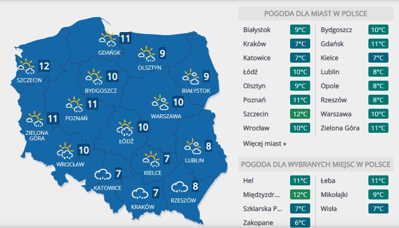 Prognoza Na Weekend Pogoda Bedzie Sprzyjac Samoizolacji Pogoda W Interia Pl