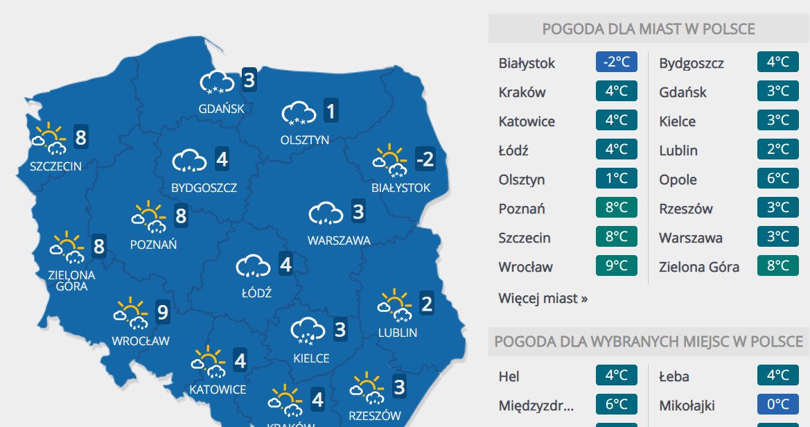 Prognoza pogody na piątek /INTERIA.PL