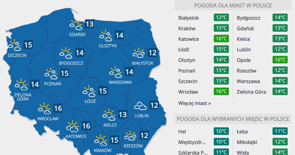 Prognoza pogody na piątek /INTERIA.PL
