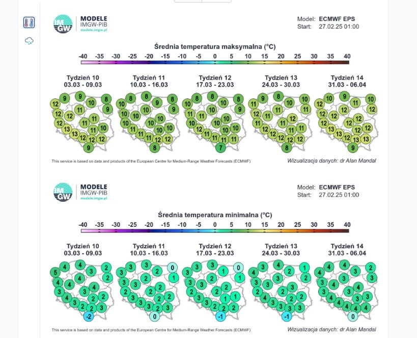 Prognoza pogody na pierwszy tydzień marca 2025 /IMGW  /Materiały prasowe
