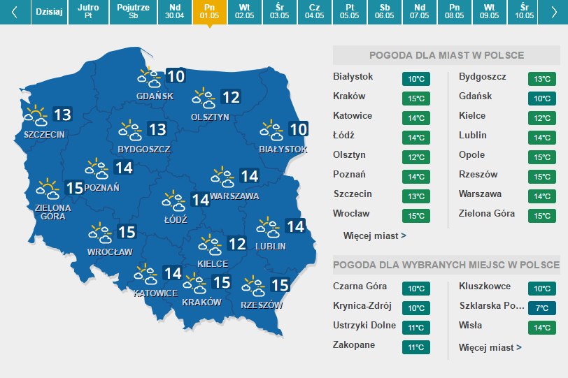Prognoza pogody na poniedziałek, 1 maja /INTERIA.PL