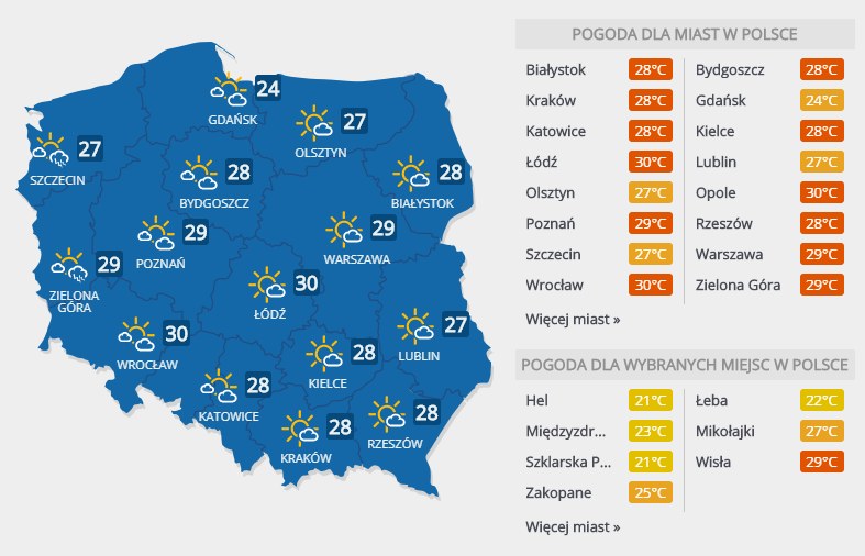 Prognoza pogody na poniedziałek, 10 czerwca /INTERIA.PL