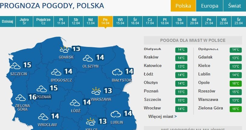 Prognoza pogody na poniedziałek, 14 kwietnia /INTERIA.PL