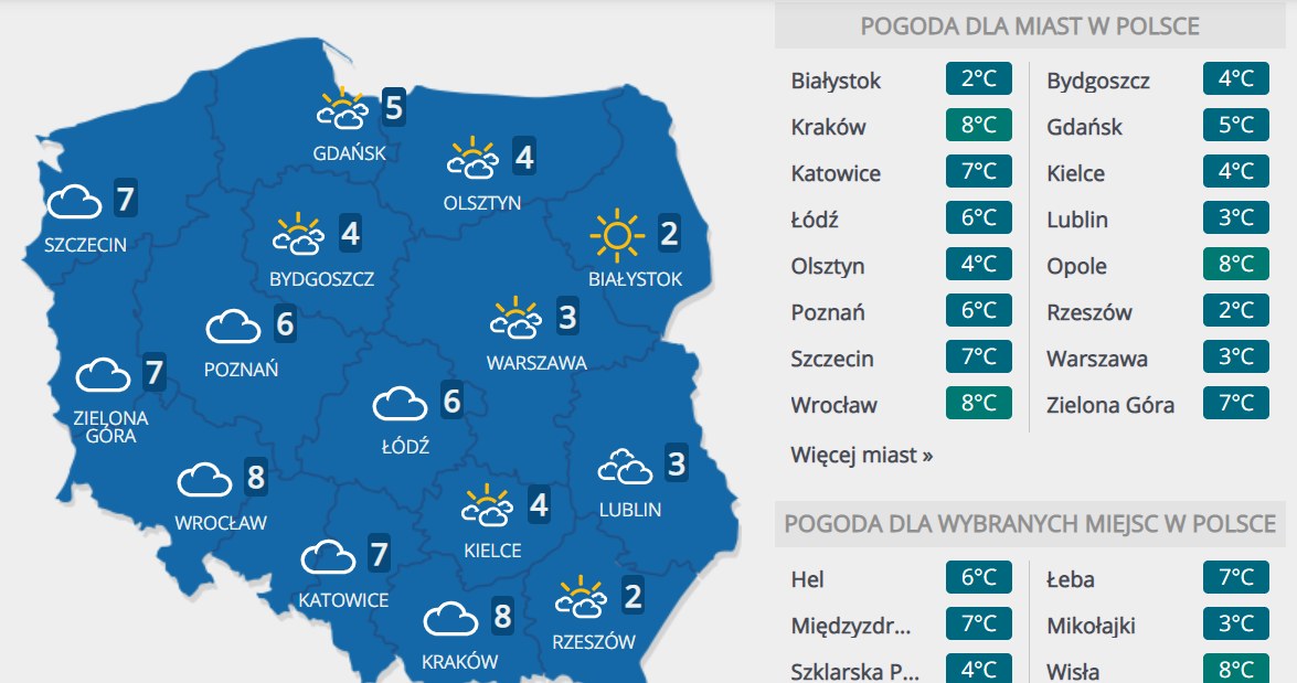 Prognoza pogody na poniedziałek, 7 grudnia /INTERIA.PL