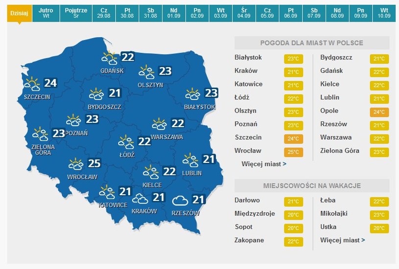 Prognoza Pogody Na Ostatni Tydzień Wakacji - Pogoda W INTERIA.PL