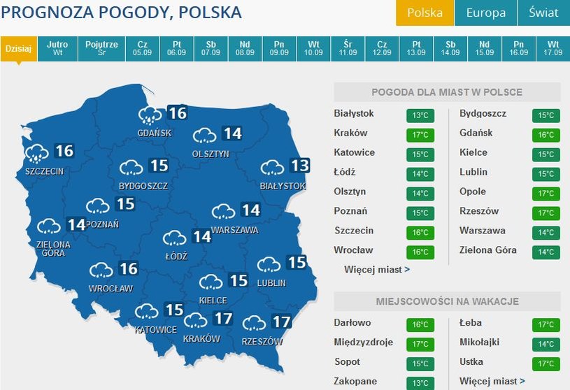 Prognozy Pogody Na Poczatek Wrzesnia Pogoda W Interia Pl