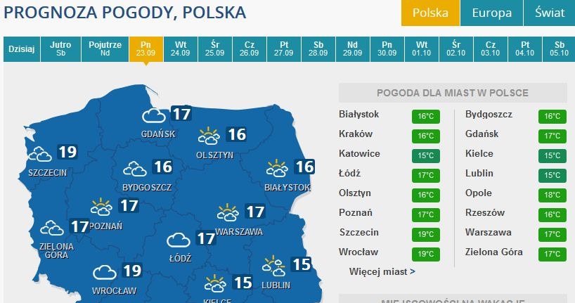 Prognoza pogody na poniedziałek /INTERIA.PL