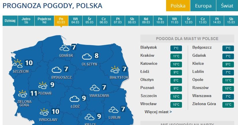 Prognoza pogody na poniedziałek /INTERIA.PL