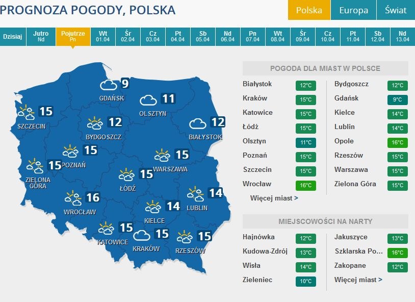 Prognozy Pogody Na Caly Tydzien Pogoda W Interia Pl