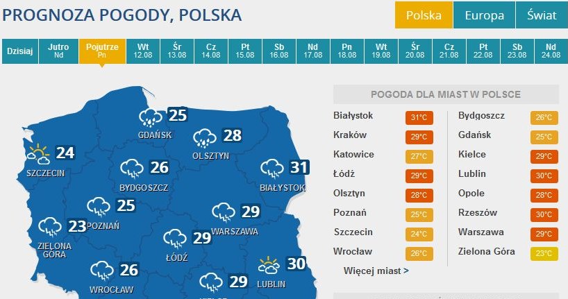 Prognoza pogody na poniedziałek /INTERIA.PL
