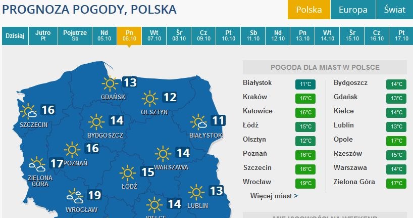 Prognoza pogody na poniedziałek /INTERIA.PL