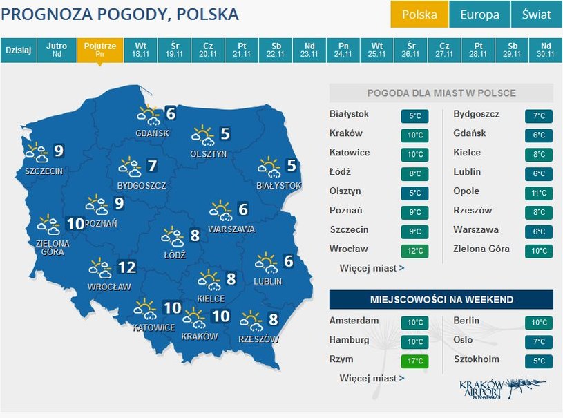 Prognoza pogody na poniedziałek /INTERIA.PL