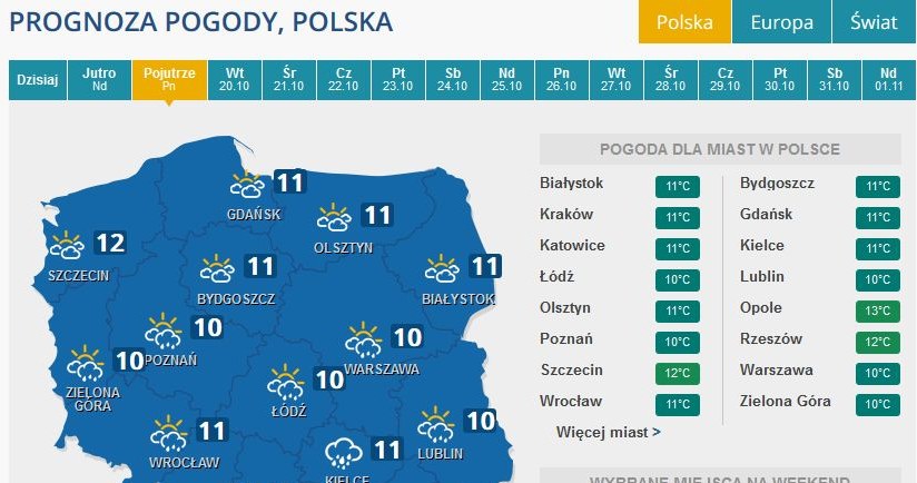 Prognoza pogody na poniedziałek /INTERIA.PL