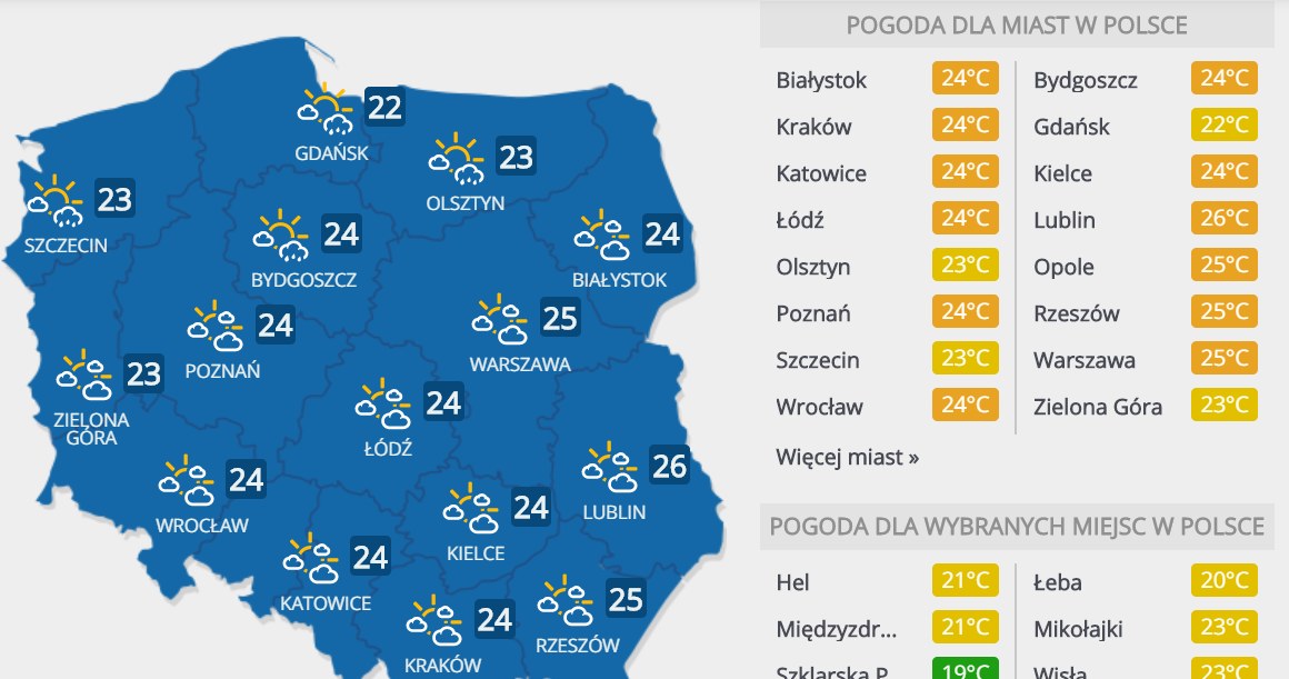Prognoza pogody na poniedziałek /INTERIA.PL