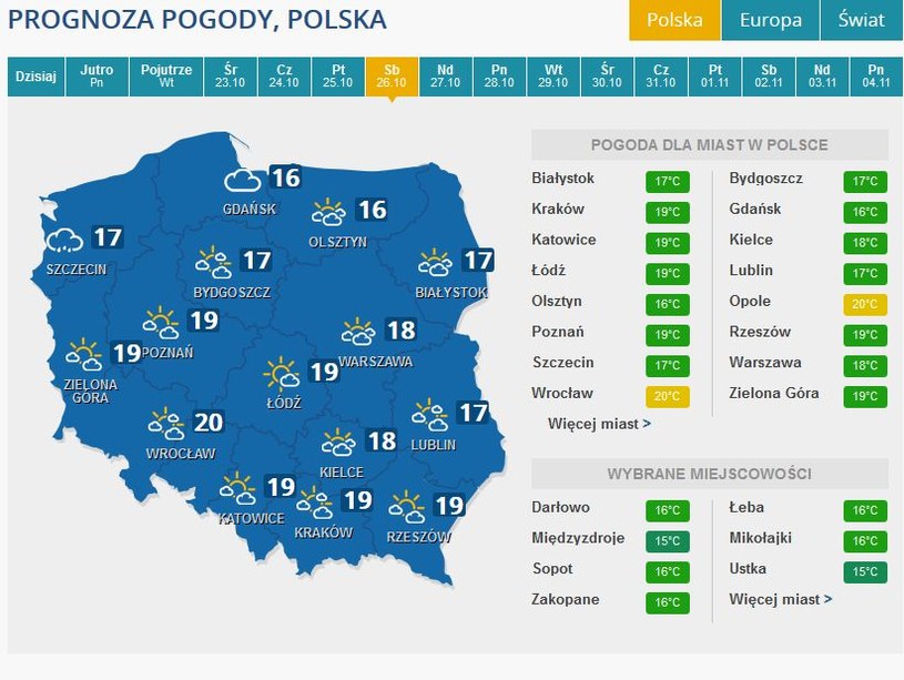 Prognozy Na Najblizszy Tydzien Ma Byc Nawet Do 20 St C Pogoda W Interia Pl