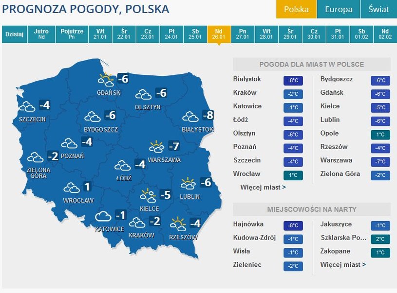 Prognoza pogody na przyszłą niedzielę /INTERIA.PL