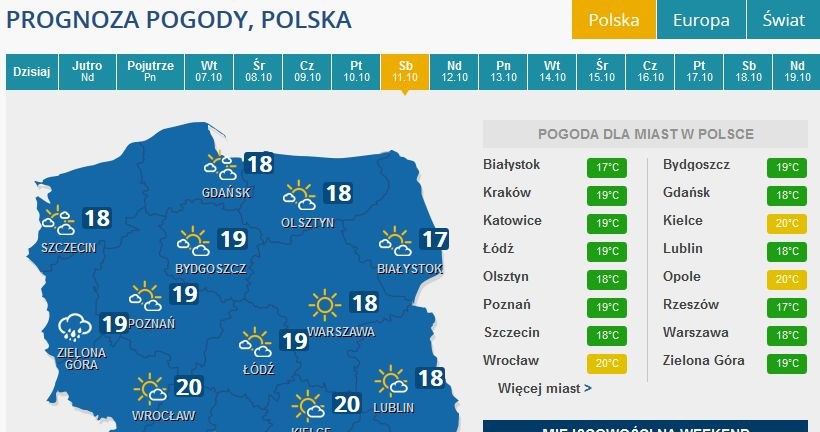 Prognoza pogody na przyszłą niedzielę /INTERIA.PL