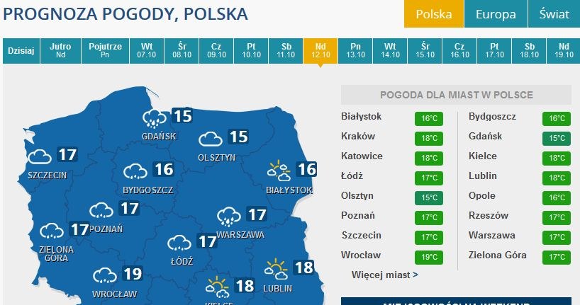 Prognoza pogody na przyszłą niedzielę /INTERIA.PL