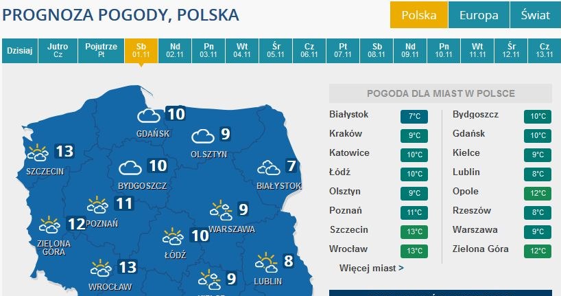 Prognoza pogody na sobotę, 1 listopada /INTERIA.PL