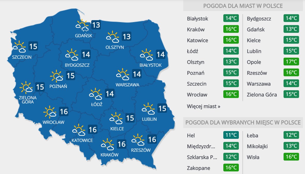 Pogoda Niemcy Na 16 Dni