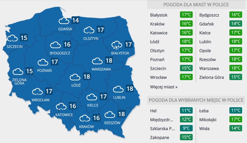 Prognoza pogody na sobotę, 2 maja /INTERIA.PL
