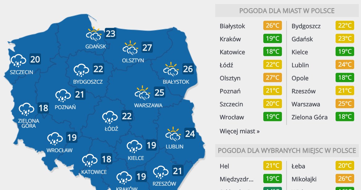 Prognoza pogody na sobotę, 20 czerwca /INTERIA.PL