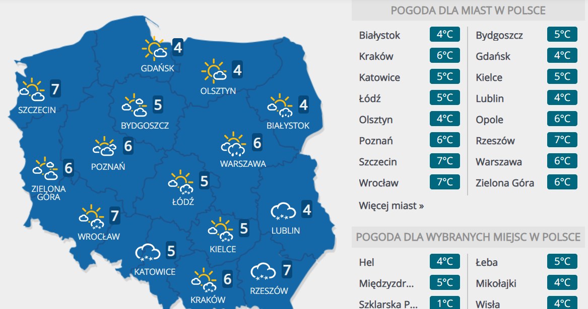 Prognoza pogody na sobotę, 21 marca /INTERIA.PL