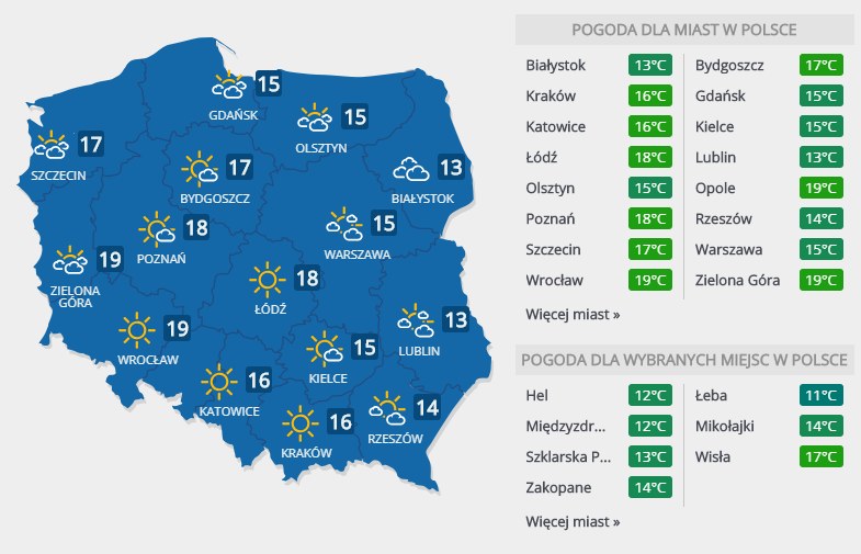Prognoza pogody na sobotę, 23 marca /INTERIA.PL