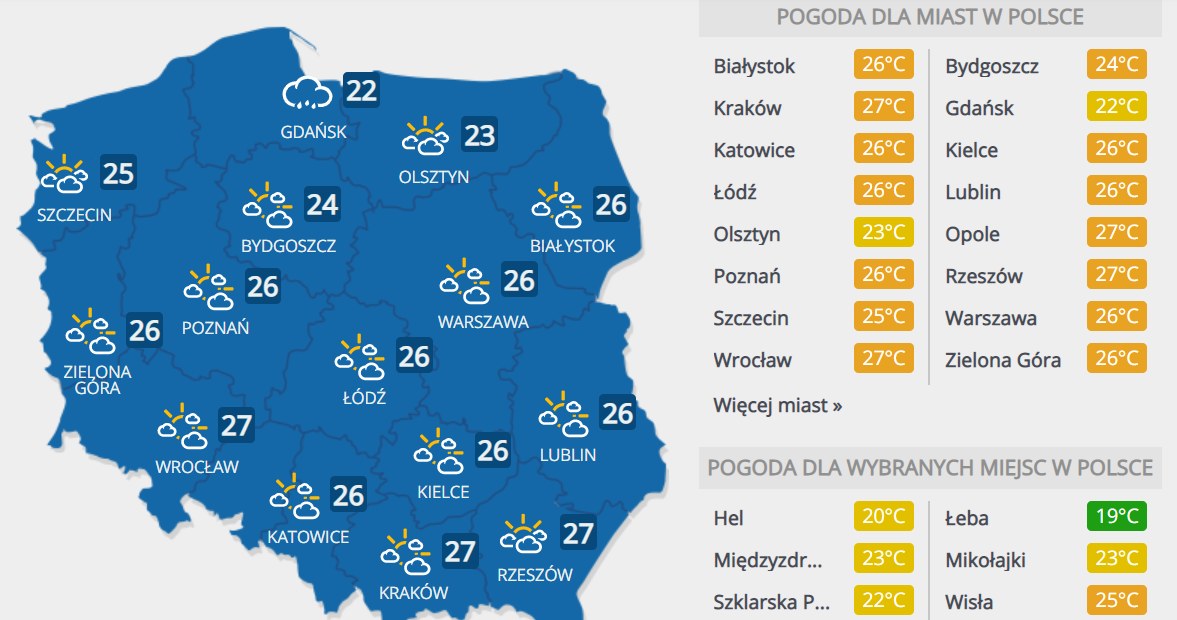 Prognoza pogody na sobotę, 25 lipca /INTERIA.PL