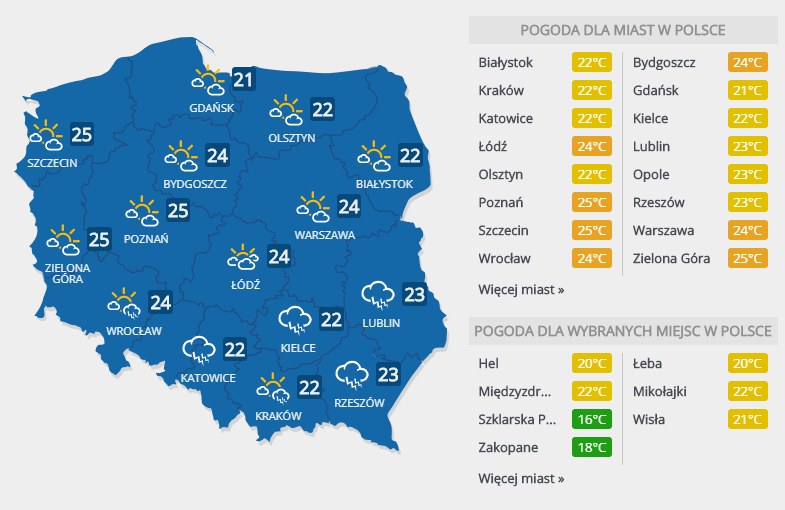 Prognoza pogody na sobotę, 3 sierpnia /INTERIA.PL