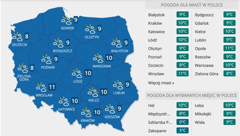 W Weekend Ocieplenie Prognoza Pogody Pogoda W Interia Pl