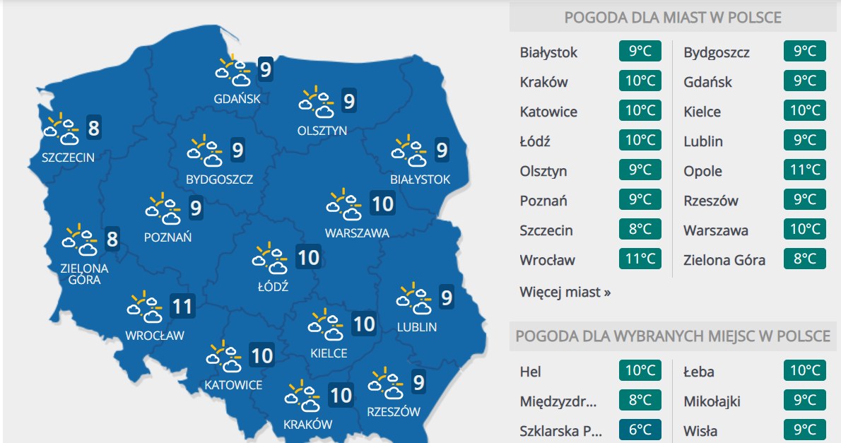 Prognoza pogody na sobotę, 5 grudnia /INTERIA.PL